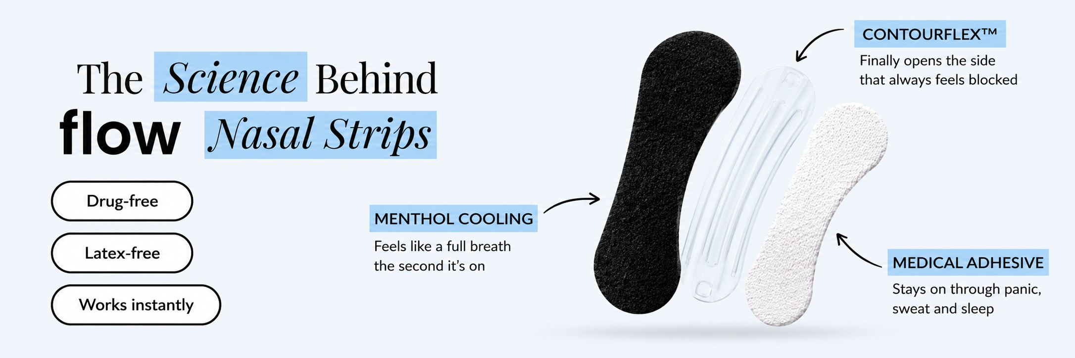 The science behind Flow Nasal Strips.